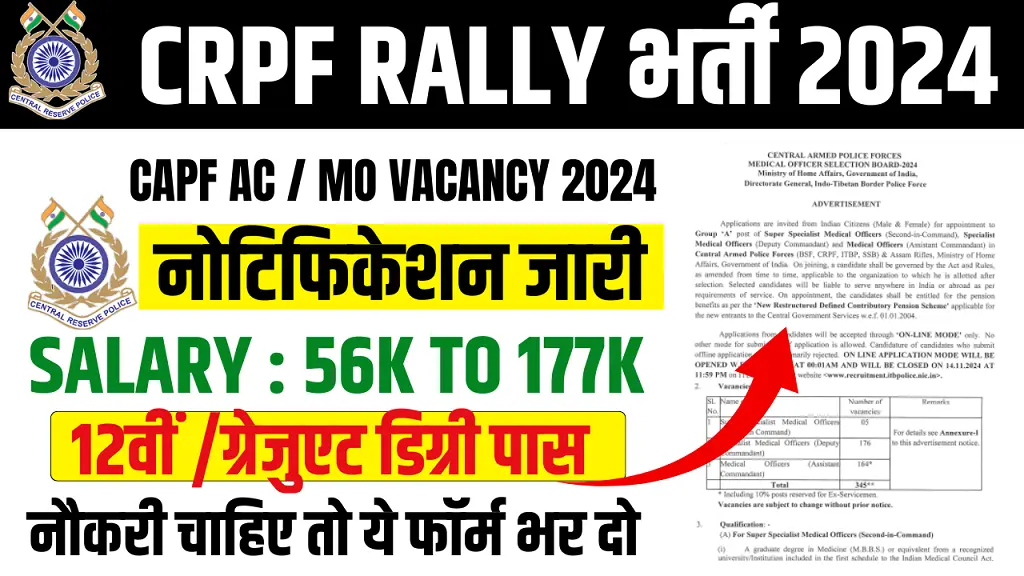 CRPF MO Recruitment 2024 Notification OUT