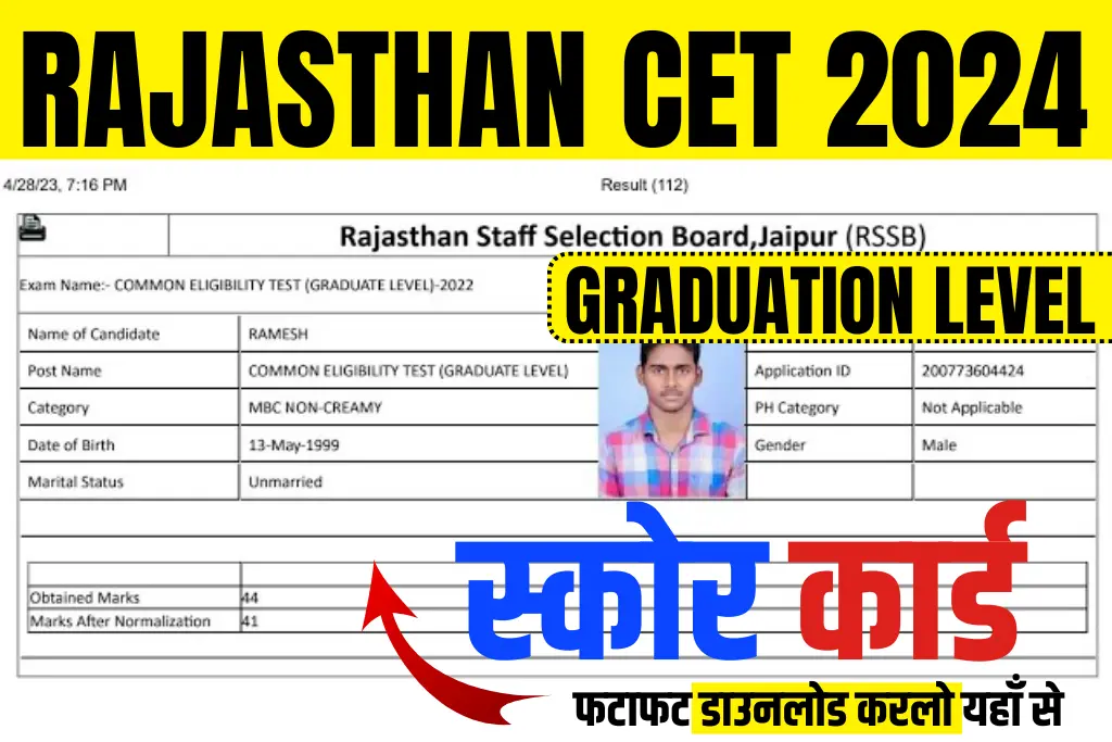 Rajasthan CET Graduation Level Result 2025