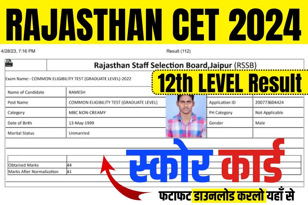 Rajasthan CET 12th Level Result 2025