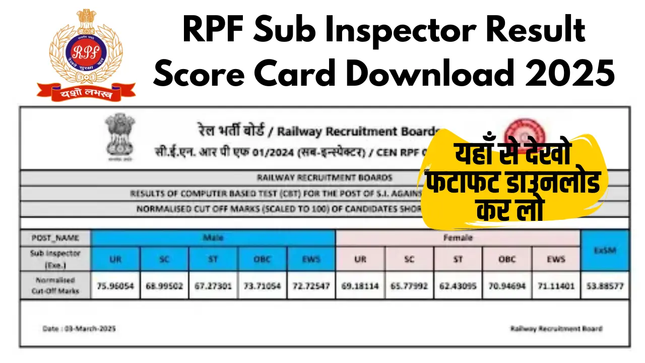 RPF Sub Inspector Result Score Card Download 2025