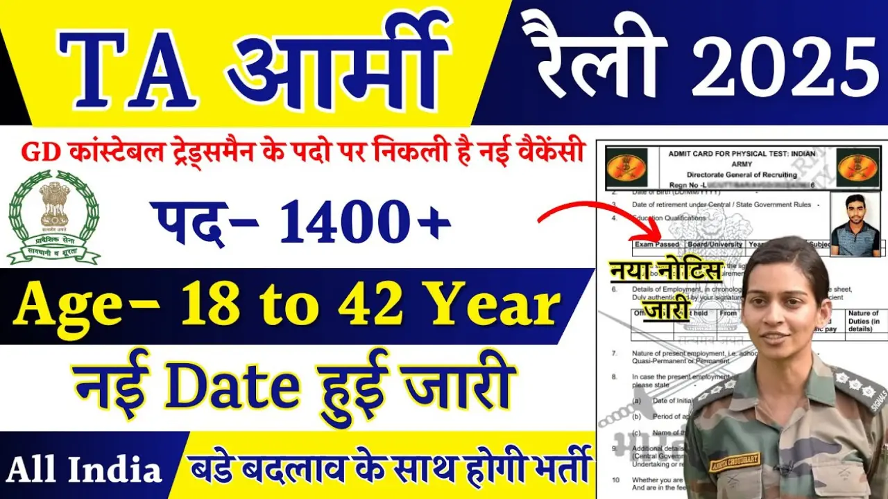 Territorial Army Rally Recruitment 2025