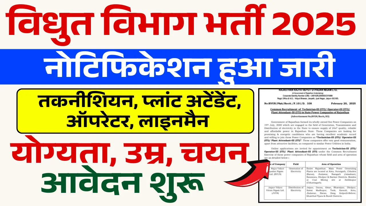 Vidhut Vibhag Vacancy 2025 Notification OUT